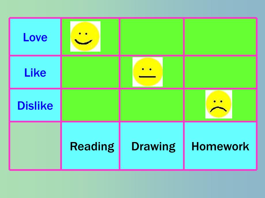 七年级英语上册 Unit 4 My day Task课件 （新版）牛津版.ppt_第4页