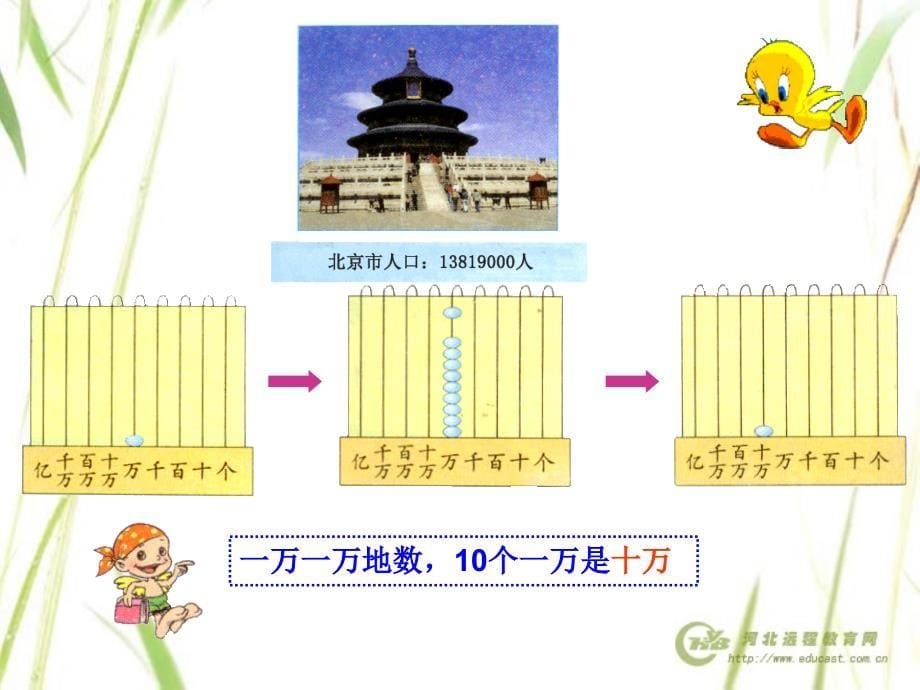 大数的读法与写法_第5页