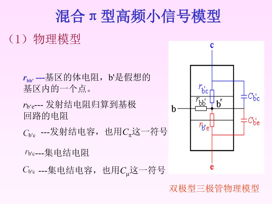 共发射极接法放大电路的频率特性课件_第2页