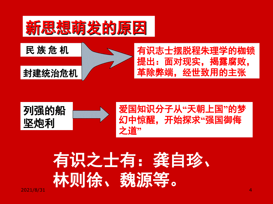 第七节新思潮萌发PPT课件_第4页