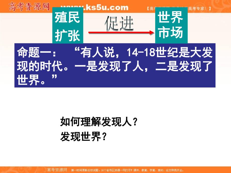 2018-2019学年高中历史 第二单元 资本主义世界市场的形成和发展 第6课 殖民扩张和世界市场的拓展课件 新人教版必修2_第2页