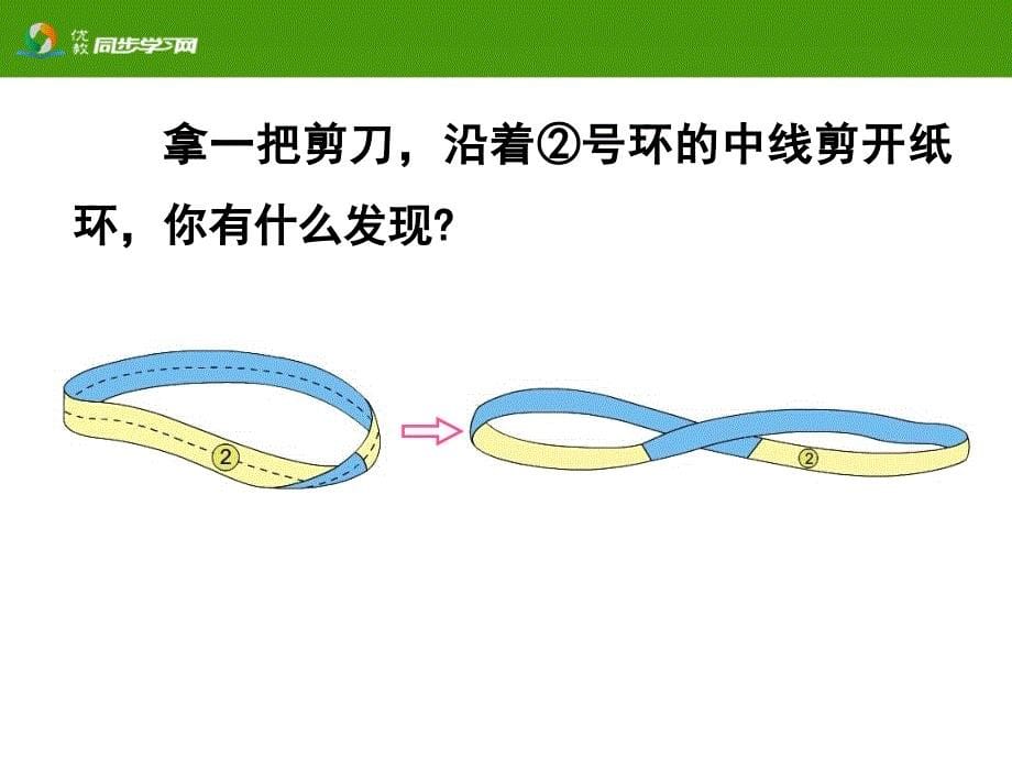 《神奇的莫比乌斯带》_第5页