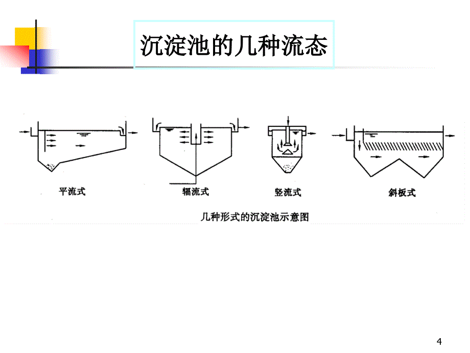 [工学淀池的设计课程设计_第4页