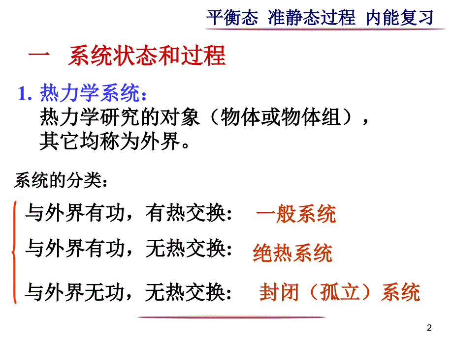 物理热力学基础1_第2页