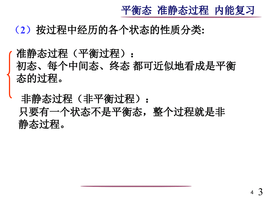 物理热力学基础1_第4页