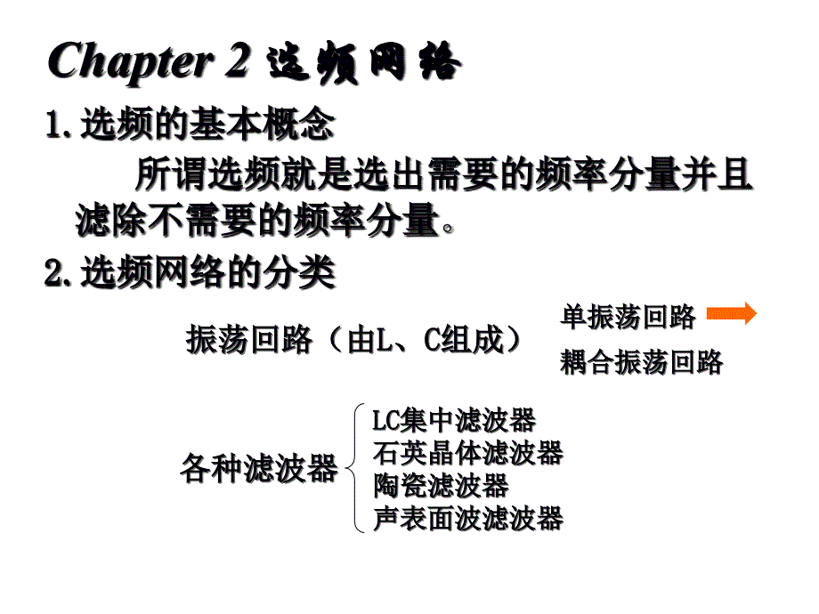 选频网络电子类专业高频电子线路第二章教学PPT_第1页