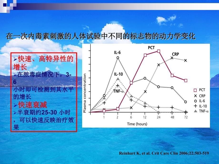 降钙素原临床意义_第5页