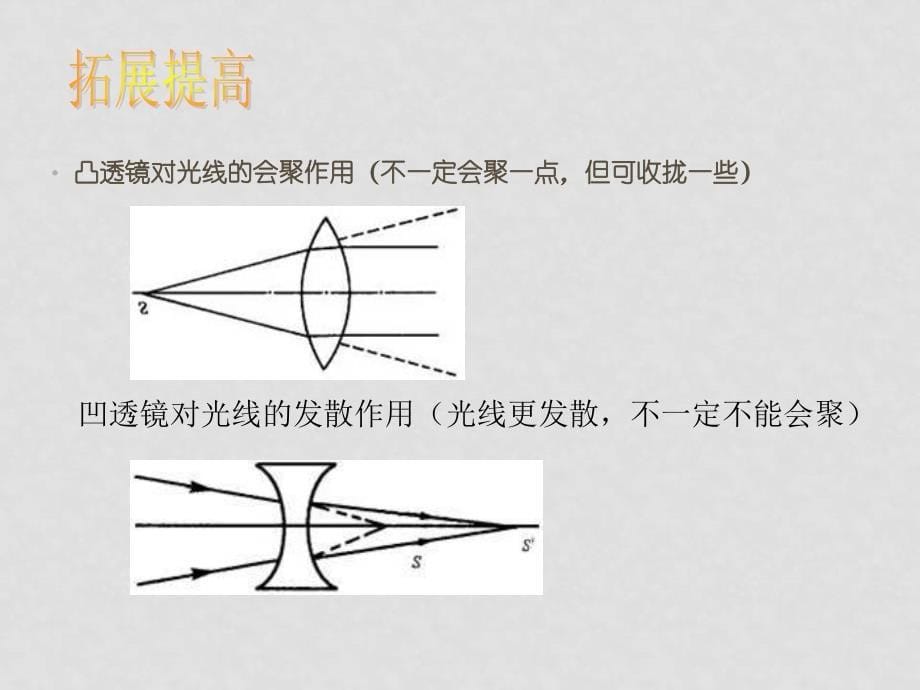 八年级科学下：第二章第三节眼凸透镜成像课件华东师大版_第5页