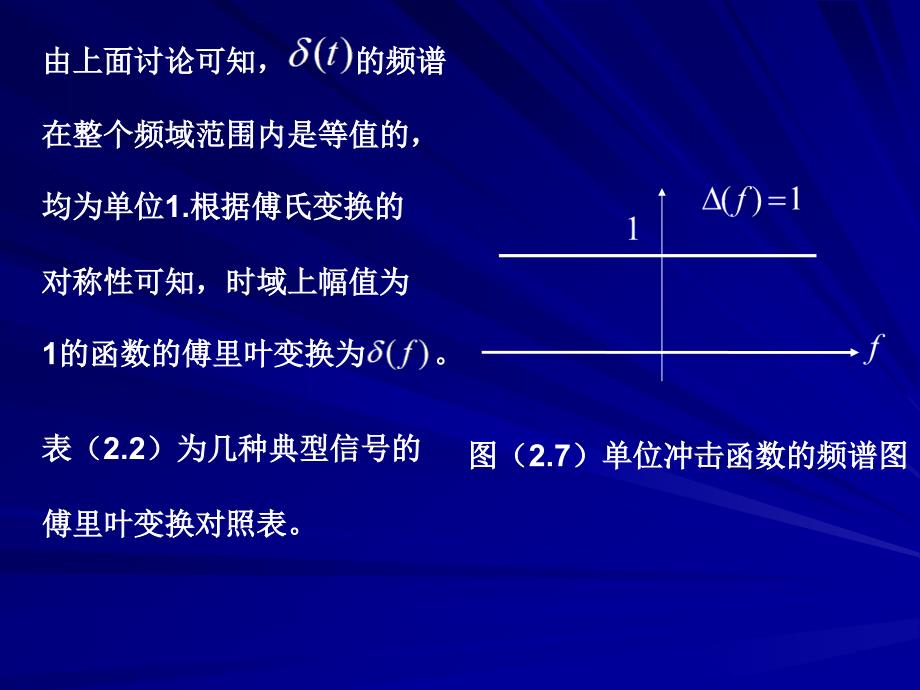 《典型信号的频谱》PPT课件.ppt_第3页