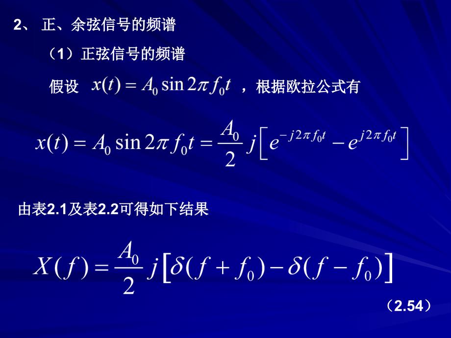 《典型信号的频谱》PPT课件.ppt_第4页