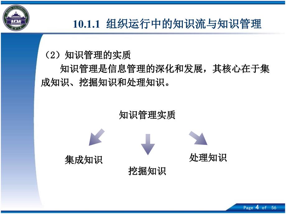 第10章知识服务的推进_第4页