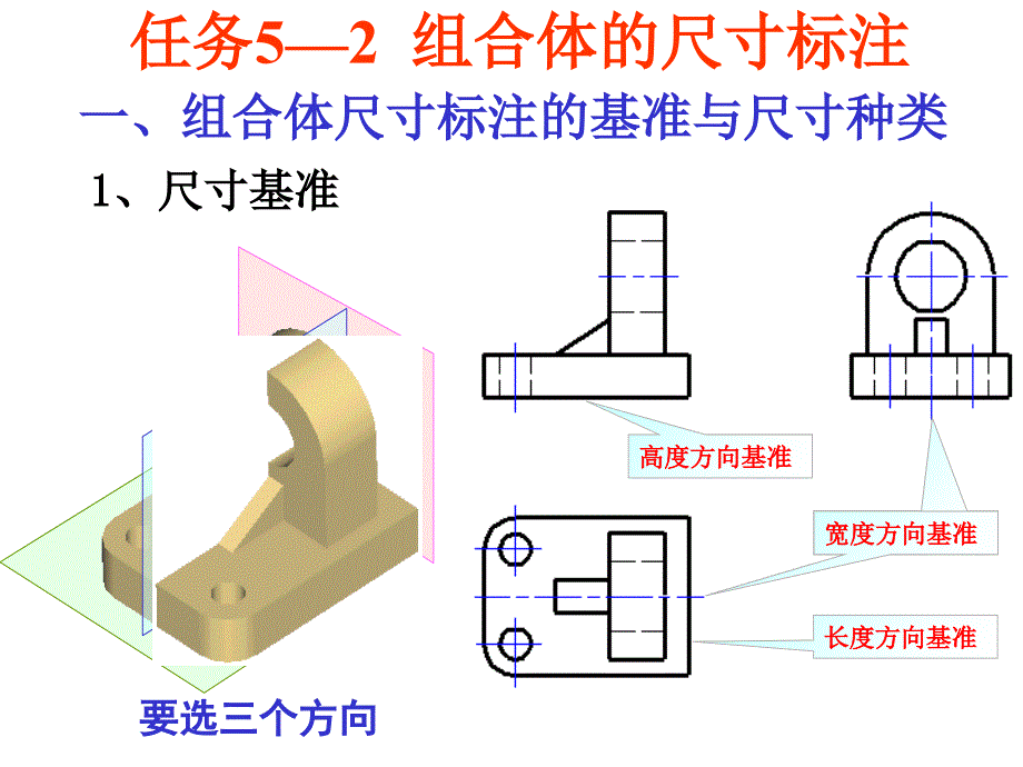 机械制图组合体的尺寸标注_第2页