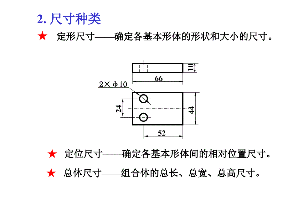 机械制图组合体的尺寸标注_第4页