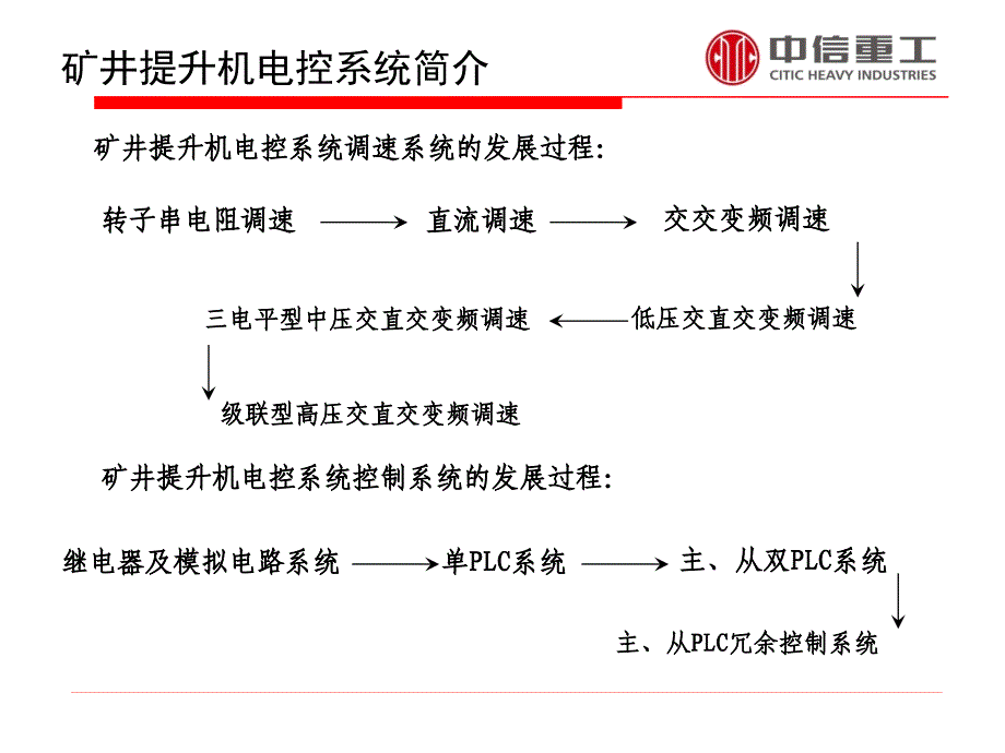 矿井提升机电控系统概述_第4页