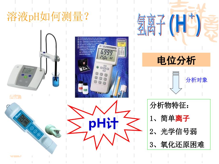 分析化学课件：第13章 电位分析 (2)_第3页