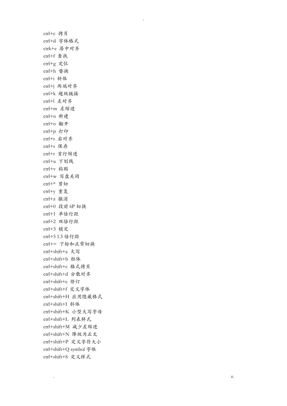 办公软件常用快捷键_第4页