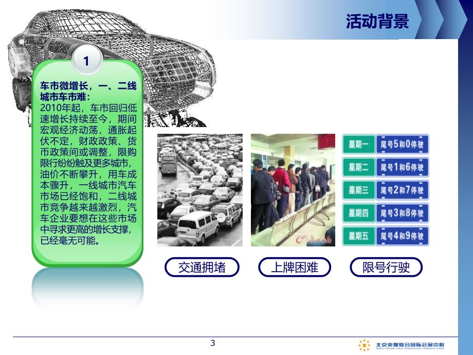 国内15站汽车联展策划方案.ppt_第3页