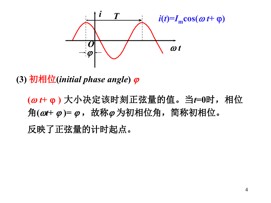 电路--相量法PPT_第4页