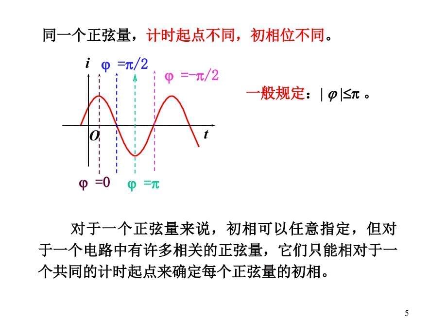 电路--相量法PPT_第5页