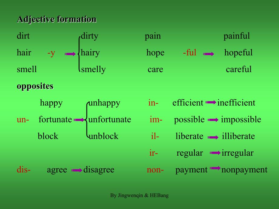 人教版高中英语课件：unit16 Word study and grammar_第3页