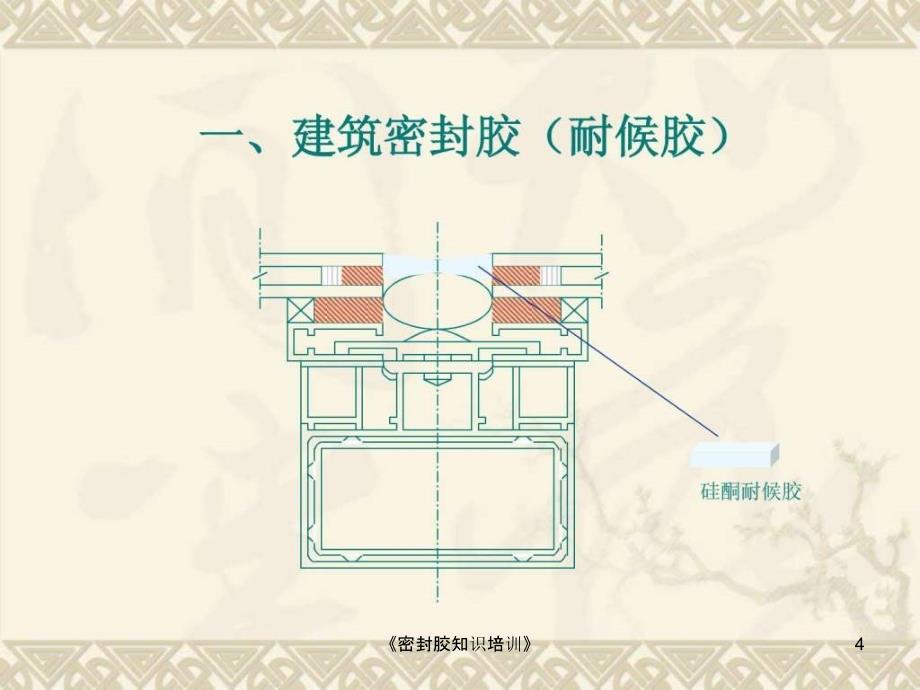 密封胶知识培训课件_第4页