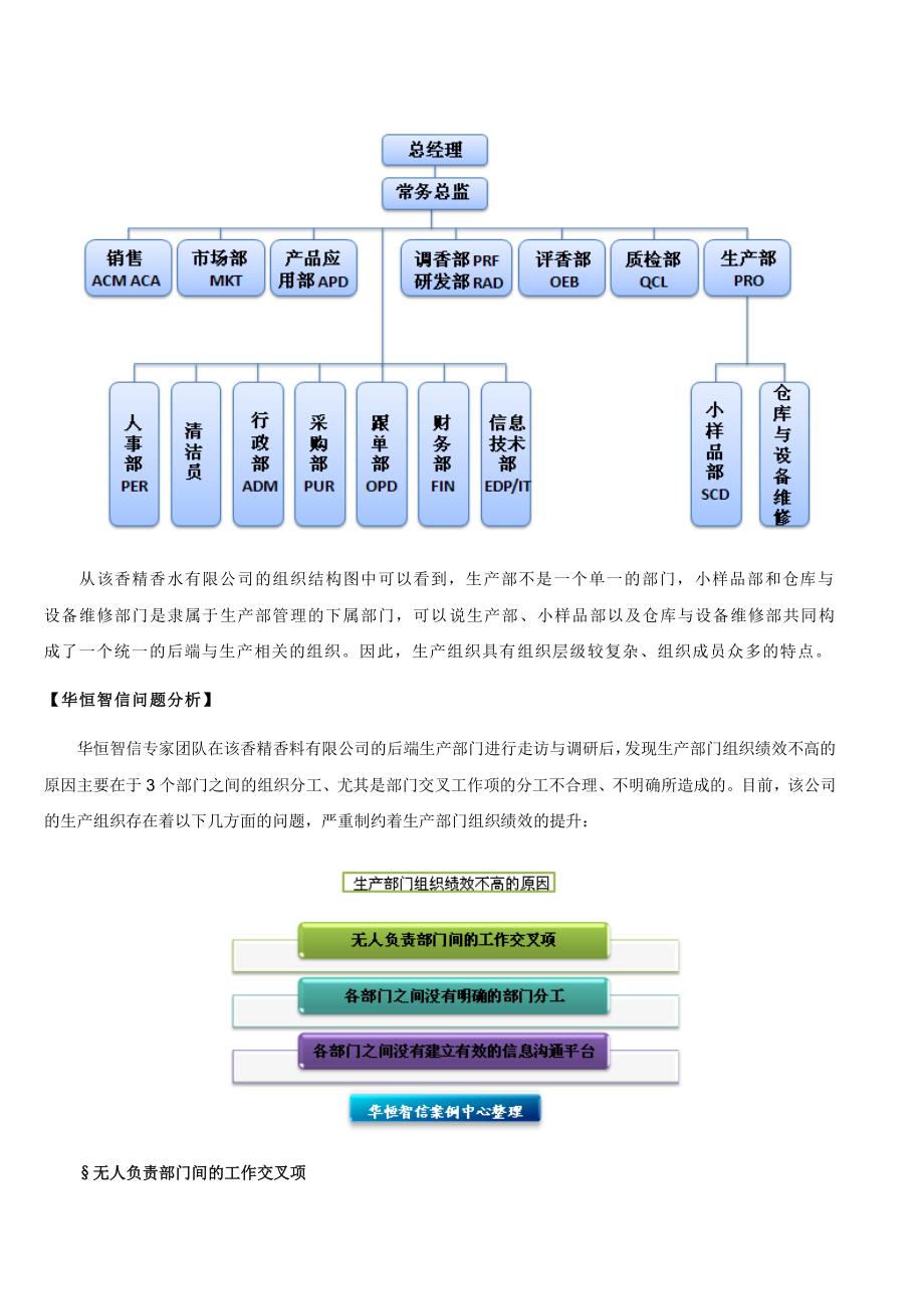 华恒智信经验咨询案例——某跨国香精香料企业组织结构_第2页