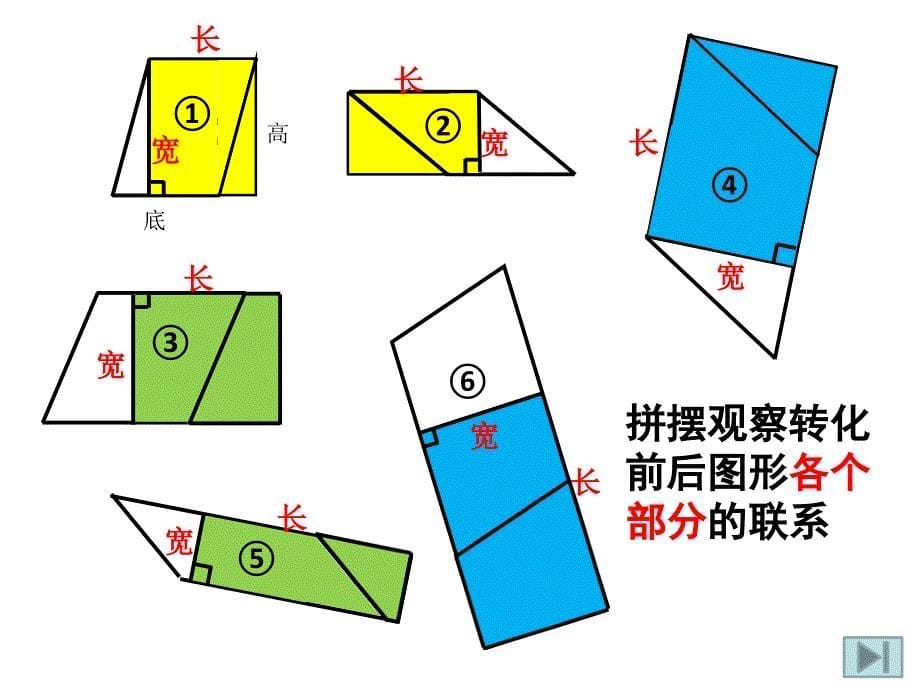 五年级上册数学课件6.2三角形的面积冀教版共16张PPT1_第5页