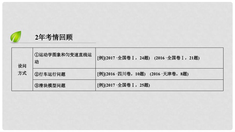 高三物理二轮复习 专题一 力与运动 第2讲 力和直线运动课件_第3页