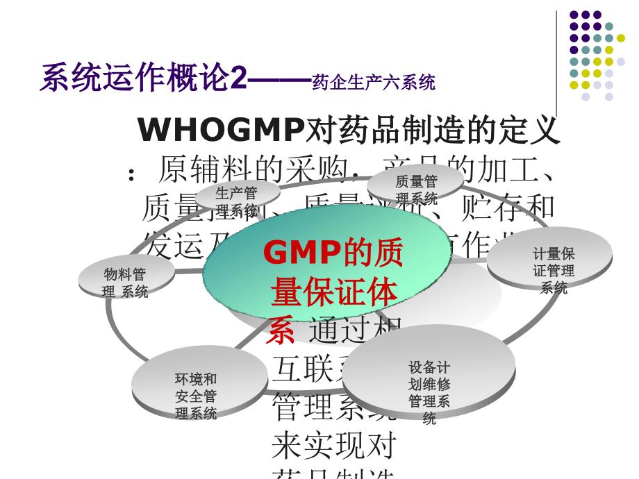 如何构建GMP质量管理体系_第3页