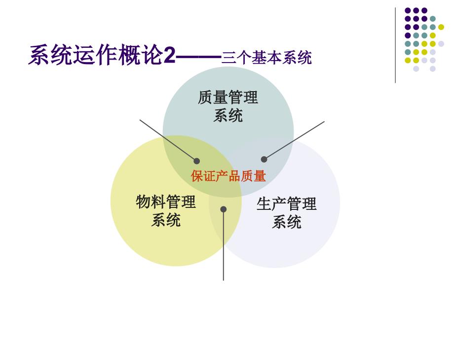 如何构建GMP质量管理体系_第4页