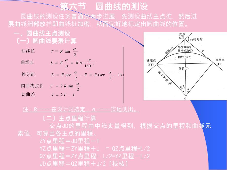 三峡大学水利水电工程测量水工建筑物的放样ppt课件_第1页