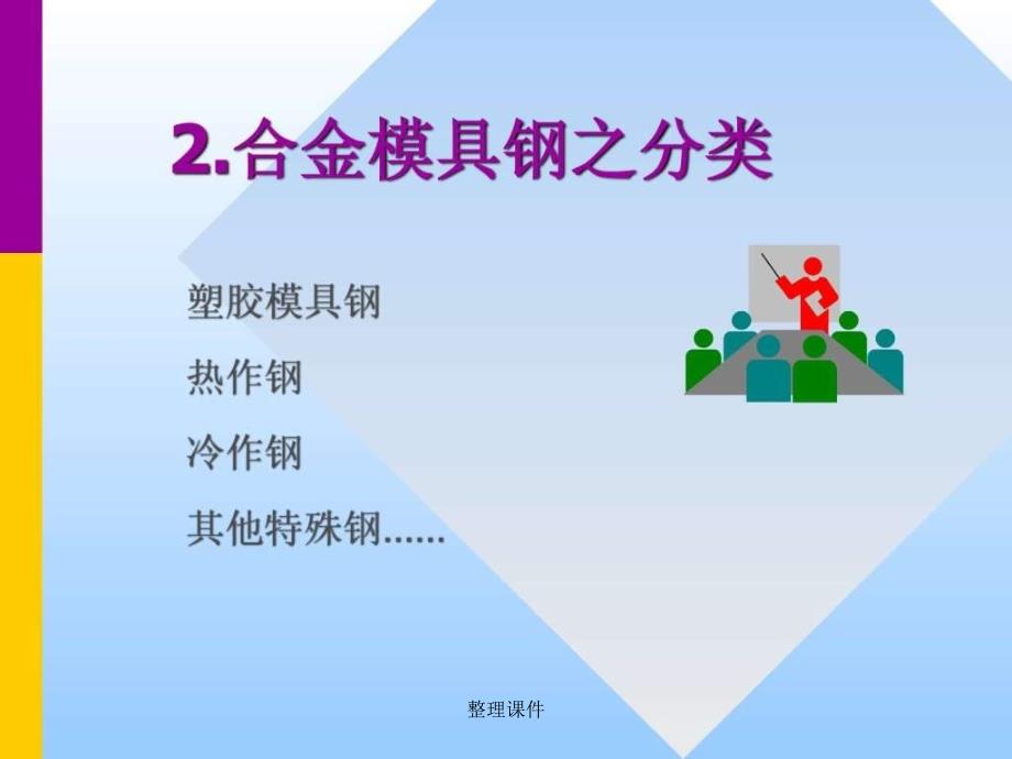 lkm模具钢讲义_第4页