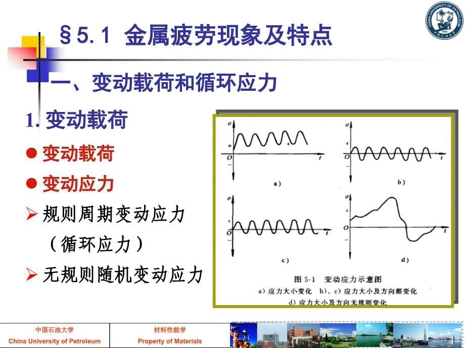 第五章 金属的疲劳_第5页