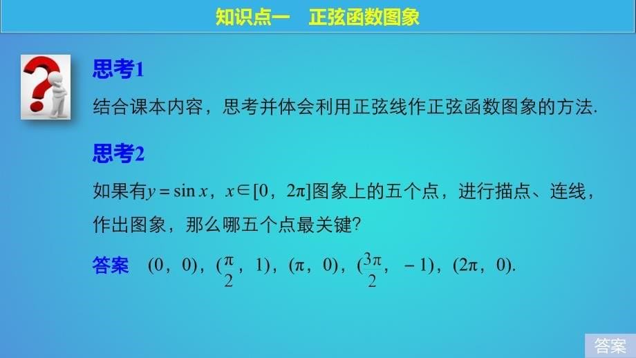 数学 第一章 三角函数 1.3.2 第1课时 正弦函数、余弦函数的图象与性质 苏教版必修4_第5页