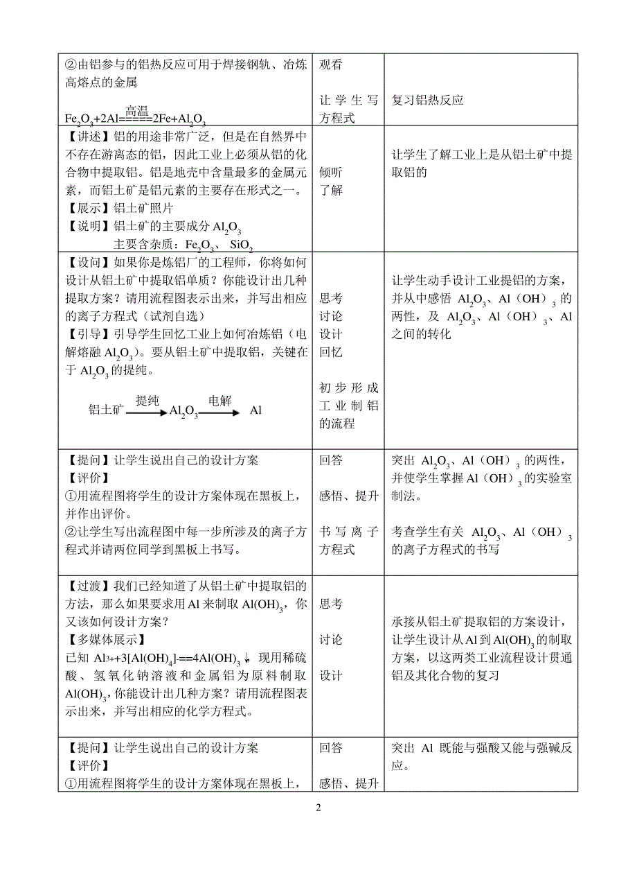 铝及其化合物教学设计_第2页