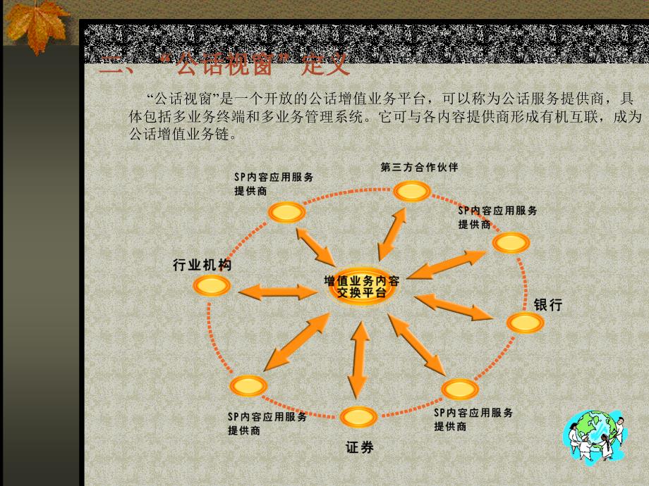 公话视窗运营模式探讨.ppt_第4页