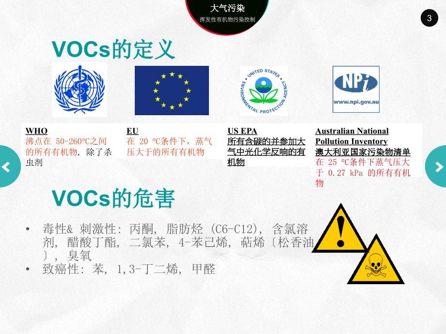 挥发性有机物控制VOC_第3页