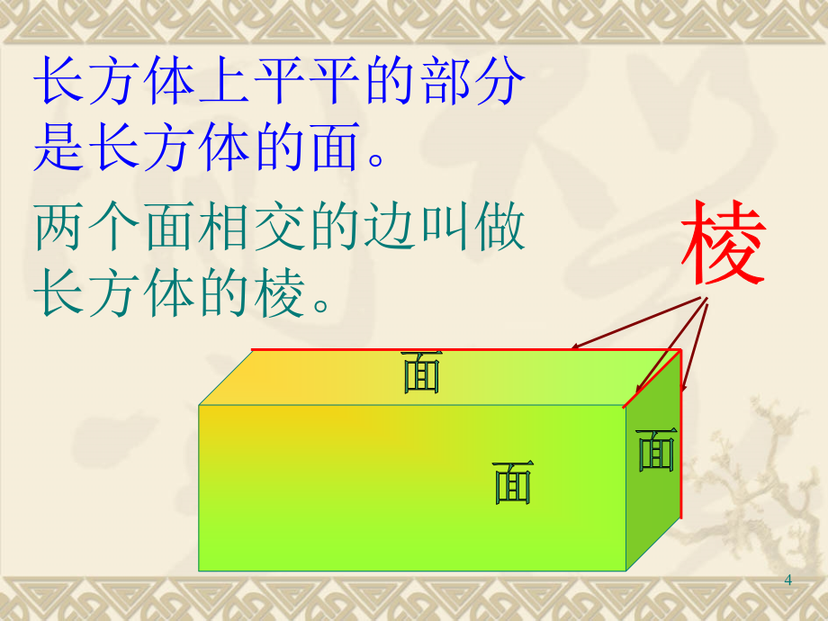 长方体和正方体的认识精选PPT_第4页