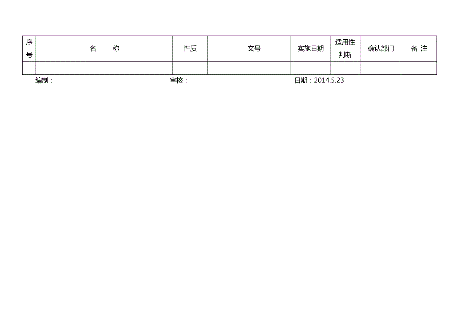 法律法规及其他要求获取确认登记表(2014)_第2页