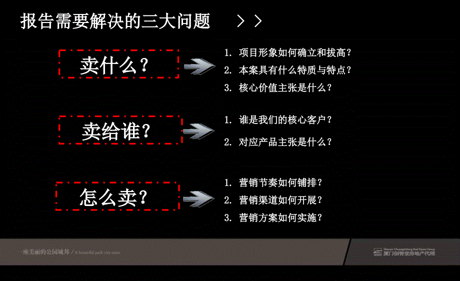 1月合肥华盛格林丽二期营销战略报告_第4页