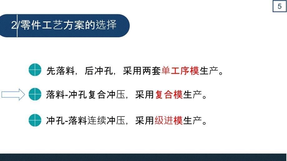 毕业答辩-防转片冲裁复合模具设计_第5页