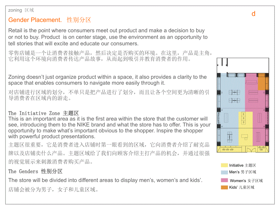 运动店铺区域划分PPT课件_第2页