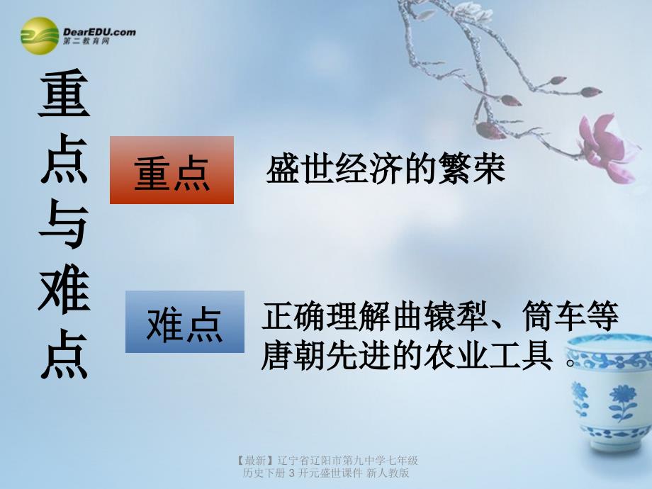 【最新】七年级历史下册 3 开元盛世课件 新人教版_第3页