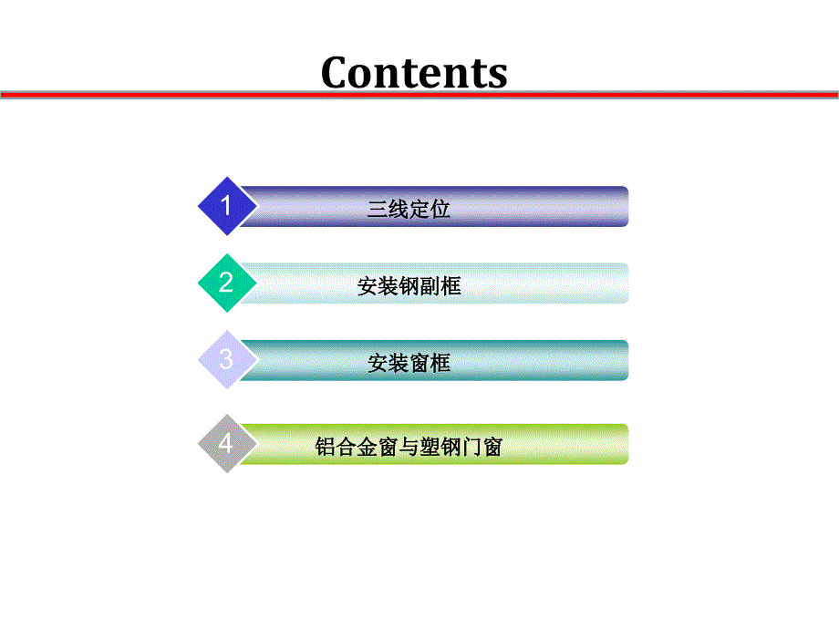 铝合金门窗钢副框安装过程图解_第2页