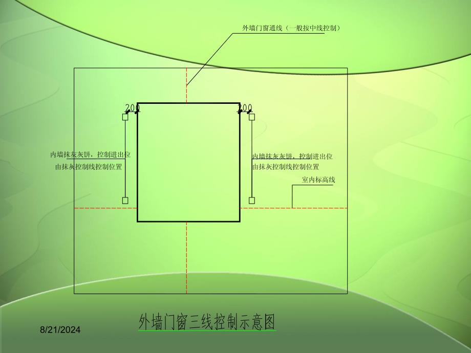 铝合金门窗钢副框安装过程图解_第4页