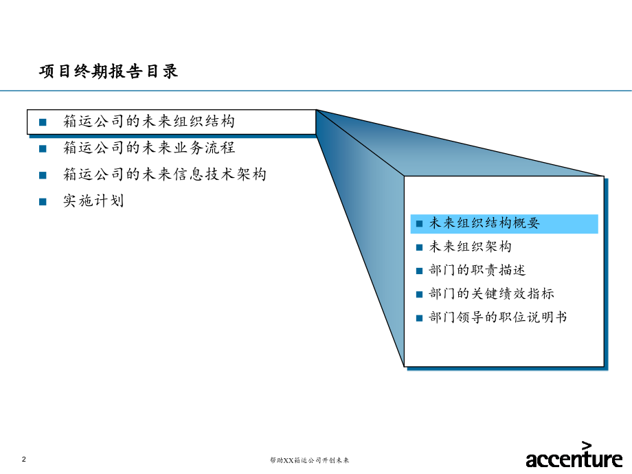 某集装箱运输有限公司战略项目项目终期报告_第2页