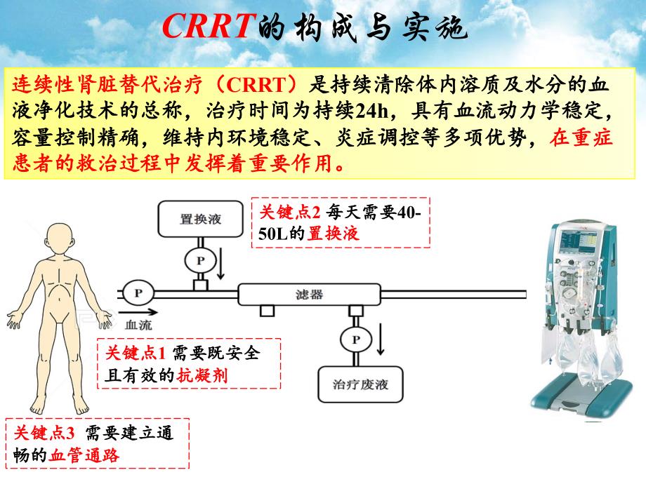 CRRT的置换液与枸橼酸抗凝.ppt_第2页