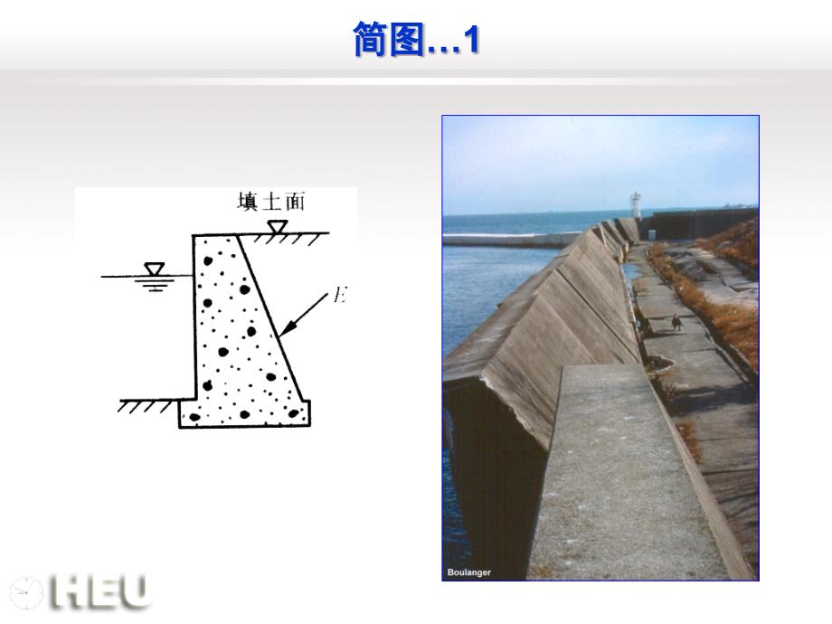 土力学 第8章 土压力理论_第4页