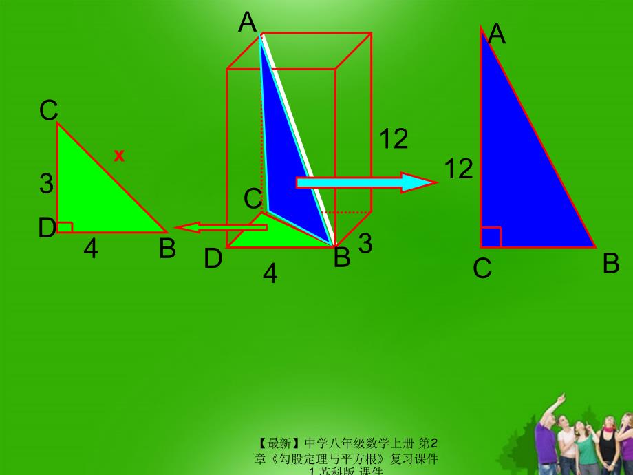 最新八年级数学上册第2章勾股定理与平方根复习1苏科版_第2页