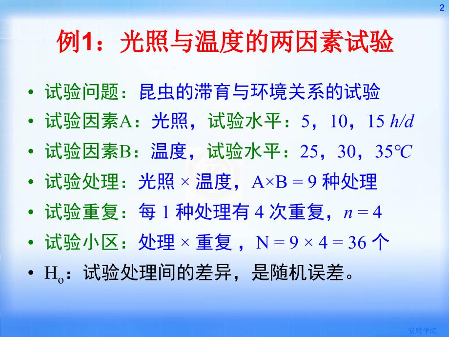 21两因素有重复方差分析_第2页